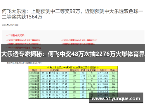 大乐透专家揭秘：何飞中奖48万次擒2276万火爆体育界