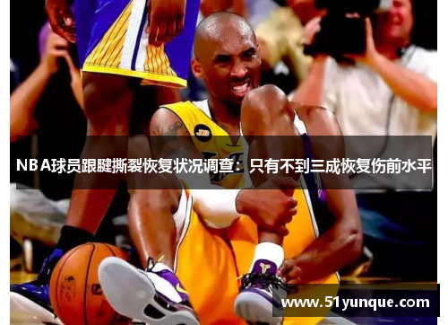 NBA球员跟腱撕裂恢复状况调查：只有不到三成恢复伤前水平